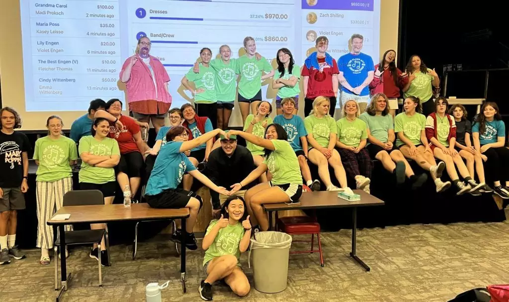 image what is donation fundraising section